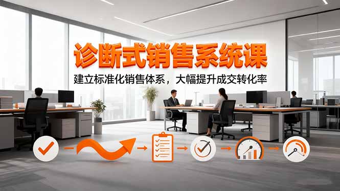 诊断式销售系统课,建立标准化销售体系,大幅提升成交转化率-星晨科技